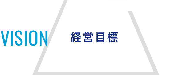 経営目標
