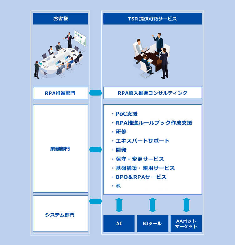 rpa_4