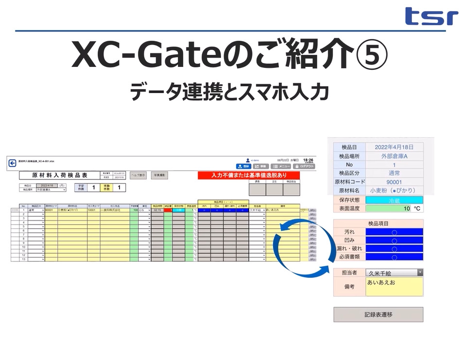 XC-Gateを活用すると、スマートフォンやハンディーターミナルなど入力専用画面を開発し、入力操作性を向上することが可能です。