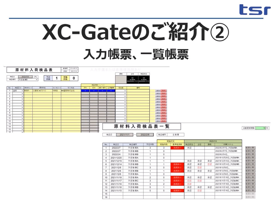 原材料入荷時の検品業務をペーパーレス化した活用イメージです。現場入力内容や承認状況を管理者が簡単に確認できる一覧も簡単に開発可能です。